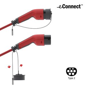 ECONNECT RED M32T 1P 32A 7,5M