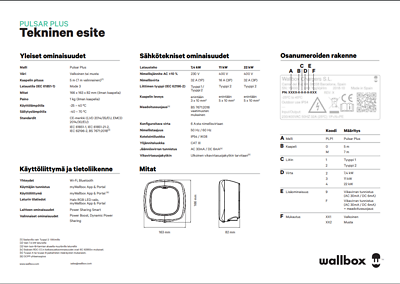 Wallbox Pulsar Plus musta 5m type2 kaapelilla. 22KW